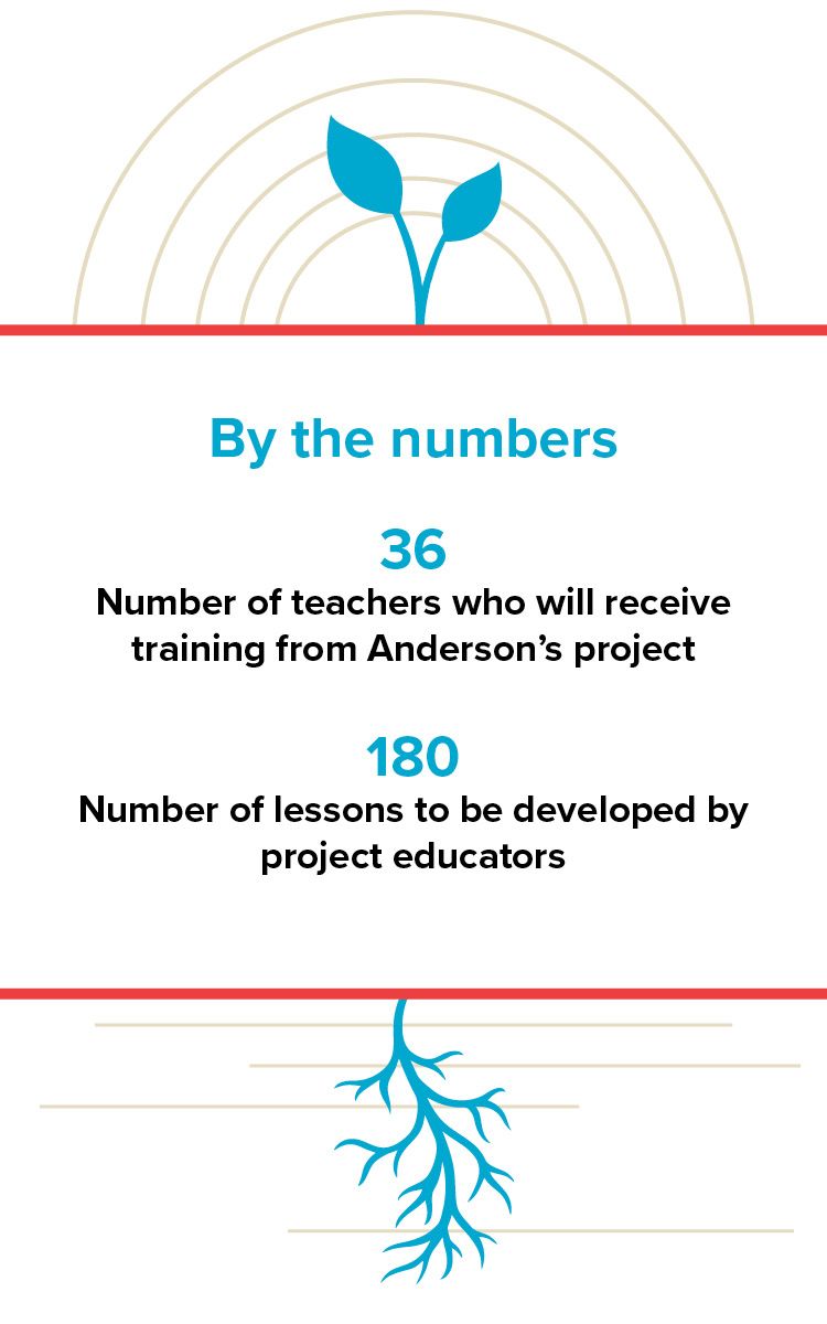 By the numbers infographic