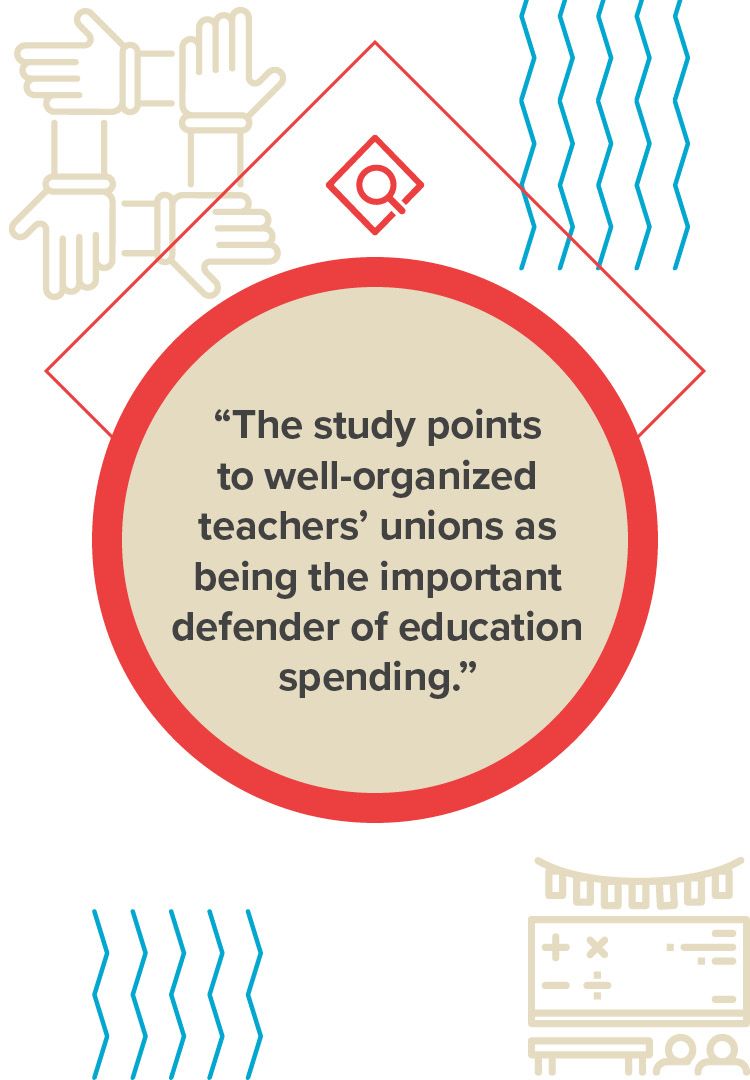 Graphic of quote from Walker Swain